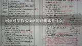 蛔虫科学教本提到的纤维素是什么?