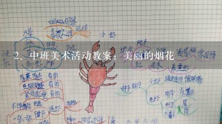 中班美术活动教案：美丽的烟花