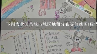 下图为我国某城市城区地租分布等值线图(数值:a>b>c),读图判断 近年来,甲地出现了高级住宅群,主要原因是甲地