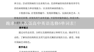 跪求！人教版高中英语选修6单词表！