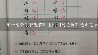 每一组数字在竖横轴上的相对位置都是固定不变的吗