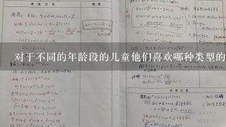 对于不同的年龄段的儿童他们喜欢哪种类型的贺卡样式和插画风格呢